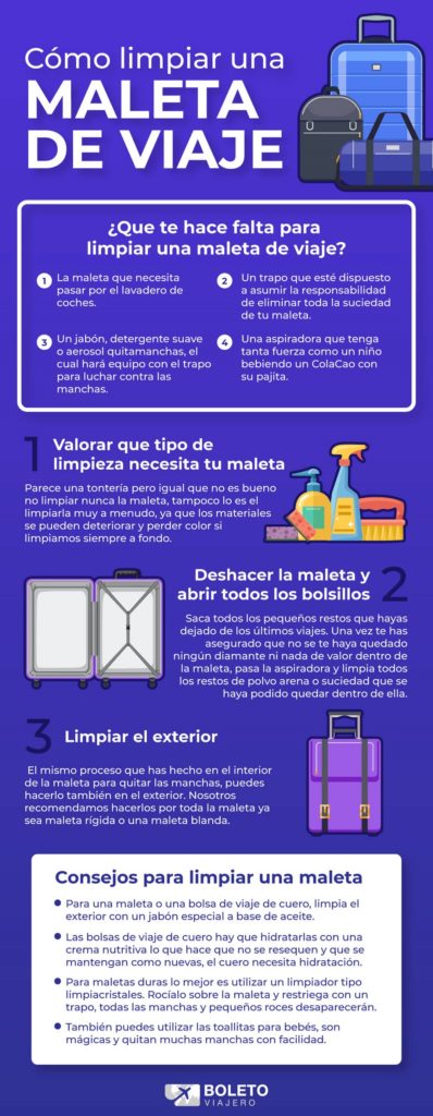 Como limpiar una maleta de viaje