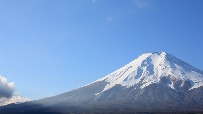 sakurajima