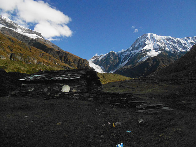 Uttarakhand-India