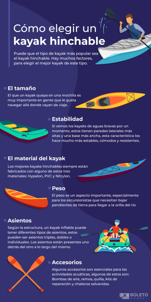 Como elegir un kayak hinchable